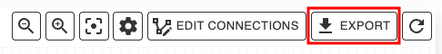Exporting your family diagram